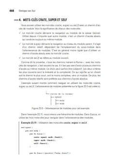 Développez avec Rust