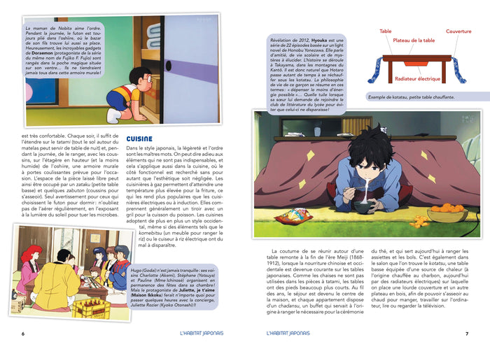 Au Japon avec les anime !