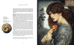 Les symboles dans la peinture