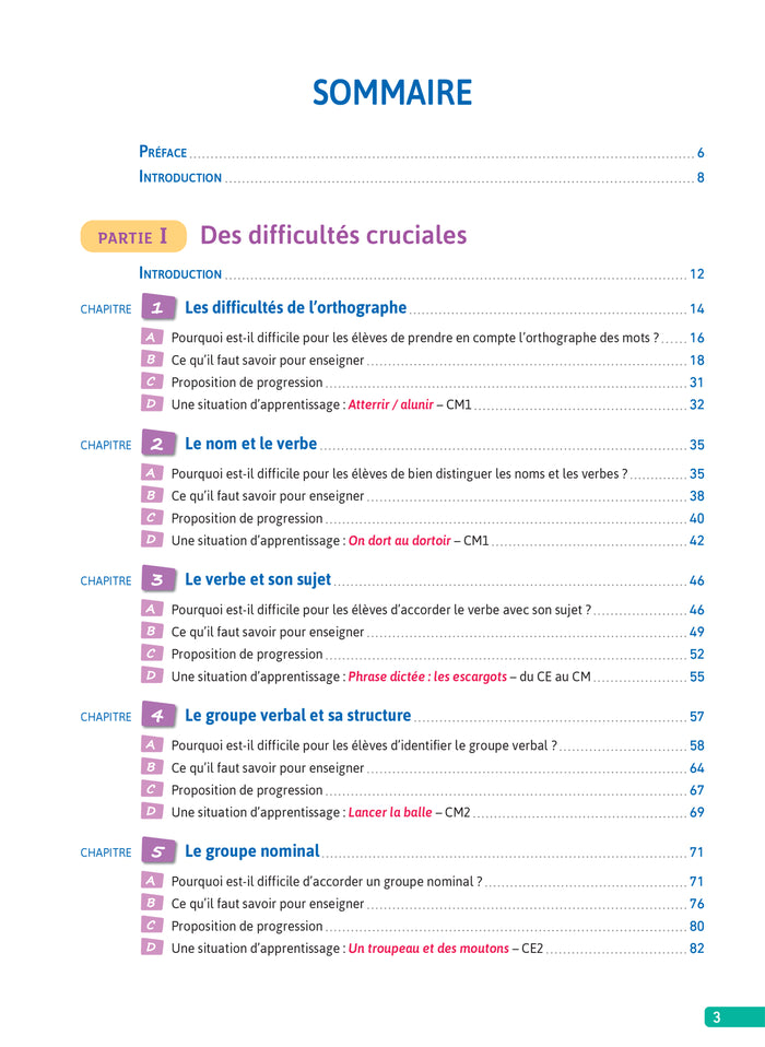 La Fabrique de Grammaire du CE1 au CM2 - Ed. 2024