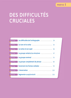 La Fabrique de Grammaire du CE1 au CM2 - Ed. 2024