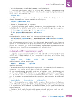 La Fabrique de Grammaire du CE1 au CM2 - Ed. 2024