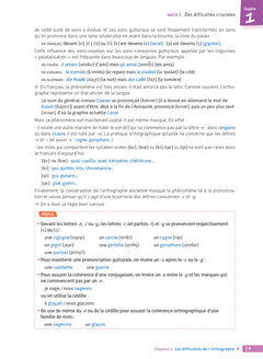La Fabrique de Grammaire du CE1 au CM2 - Ed. 2024