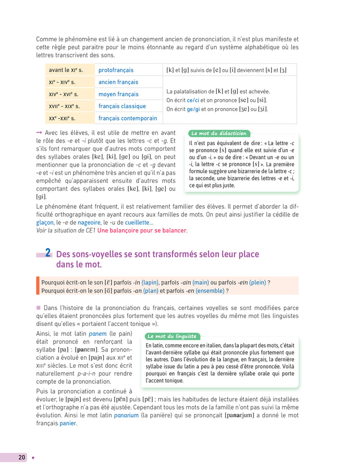 La Fabrique de Grammaire du CE1 au CM2 - Ed. 2024