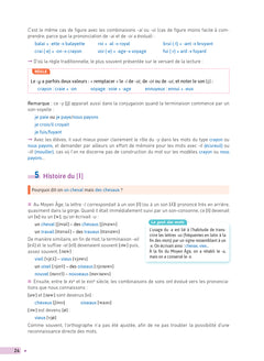 La Fabrique de Grammaire du CE1 au CM2 - Ed. 2024