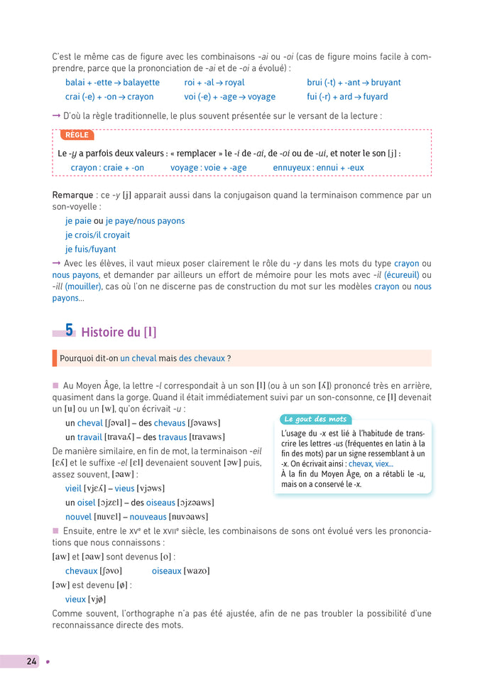 La Fabrique de Grammaire du CE1 au CM2 - Ed. 2024