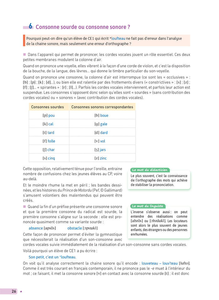 La Fabrique de Grammaire du CE1 au CM2 - Ed. 2024