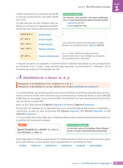 La Fabrique de Grammaire du CE1 au CM2 - Ed. 2024