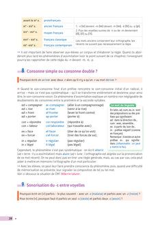 La Fabrique de Grammaire du CE1 au CM2 - Ed. 2024