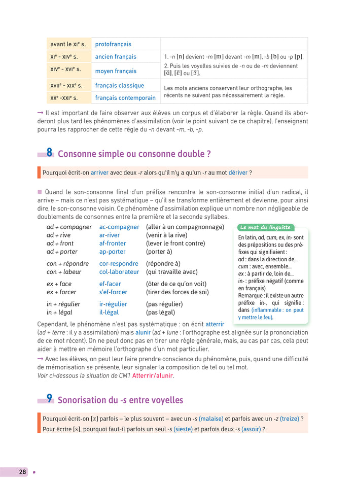 La Fabrique de Grammaire du CE1 au CM2 - Ed. 2024