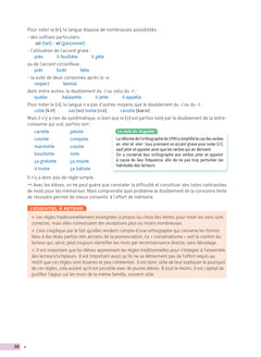 La Fabrique de Grammaire du CE1 au CM2 - Ed. 2024