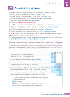 La Fabrique de Grammaire du CE1 au CM2 - Ed. 2024