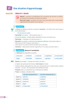 La Fabrique de Grammaire du CE1 au CM2 - Ed. 2024