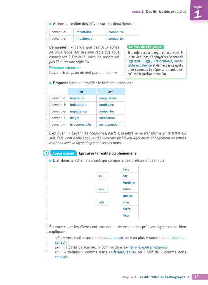 La Fabrique de Grammaire du CE1 au CM2 - Ed. 2024