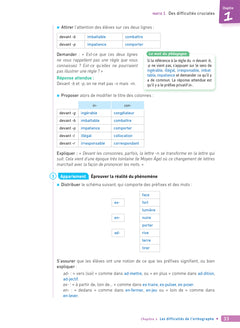 La Fabrique de Grammaire du CE1 au CM2 - Ed. 2024