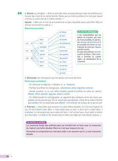 La Fabrique de Grammaire du CE1 au CM2 - Ed. 2024
