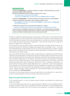 La Fabrique de Grammaire du CE1 au CM2 - Ed. 2024