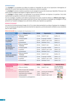 Des stratégies pour lire et comprendre
