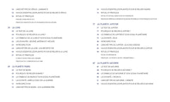 La magie des planètes