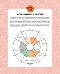 Soins énergétiques