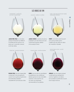 Le vin super facile
