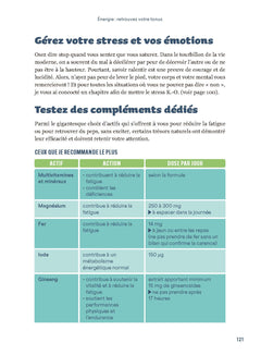 Compléments alimentaires : votre révolution santé