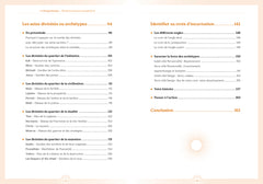 Le Design Humain