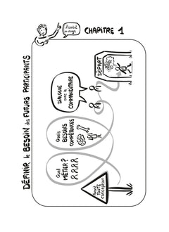 Concevoir une formation