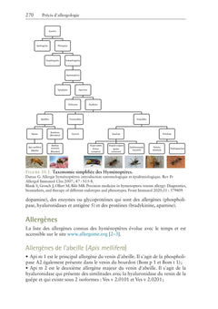 Précis d'allergologie