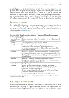 Précis d'allergologie