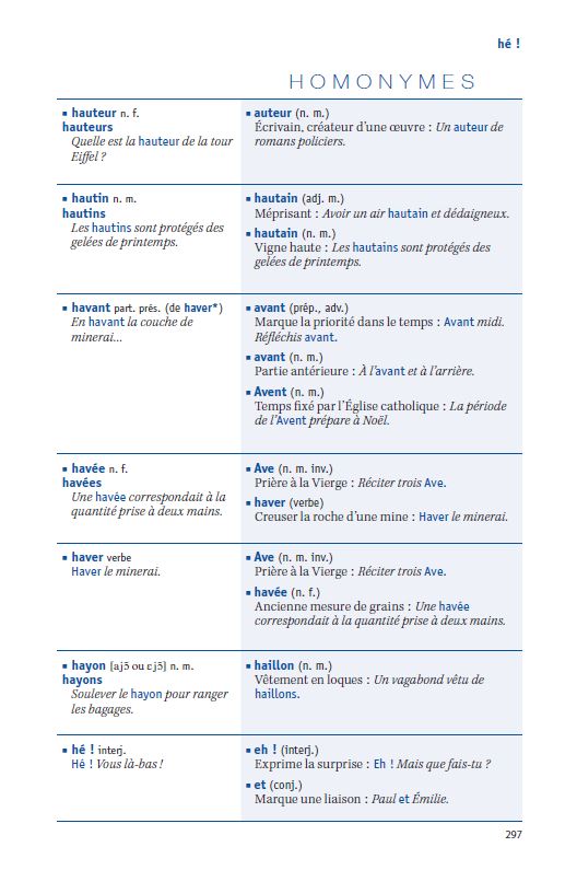 Dictionnaire des homonymes