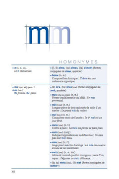 Dictionnaire des homonymes