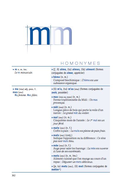 Dictionnaire des homonymes