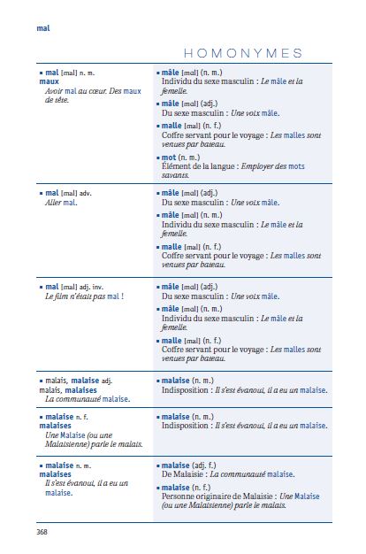 Dictionnaire des homonymes