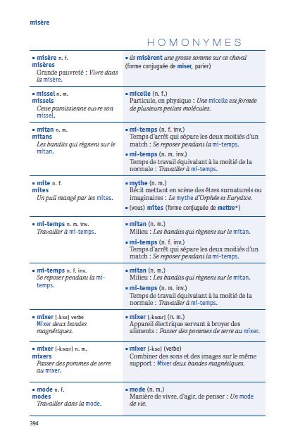 Dictionnaire des homonymes