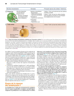 Les bases de l'immunologie fondamentale et clinique