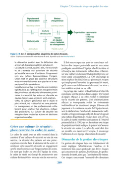 Guide du CS - Cadre de Santé