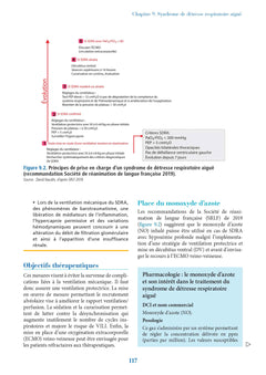 Urgences-réanimation