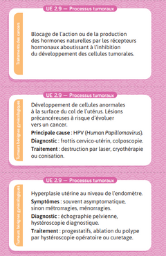 Flashcards IFSI.  Toute l'UE 2 du semestre 5