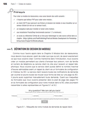 Développer des modules pour PrestaShop 8