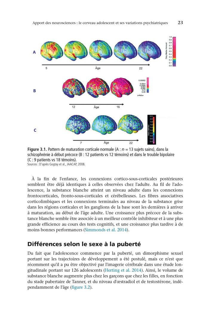 Adolescence et psychopathologie