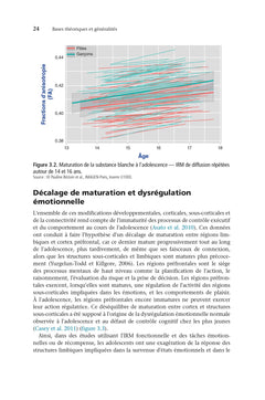 Adolescence et psychopathologie