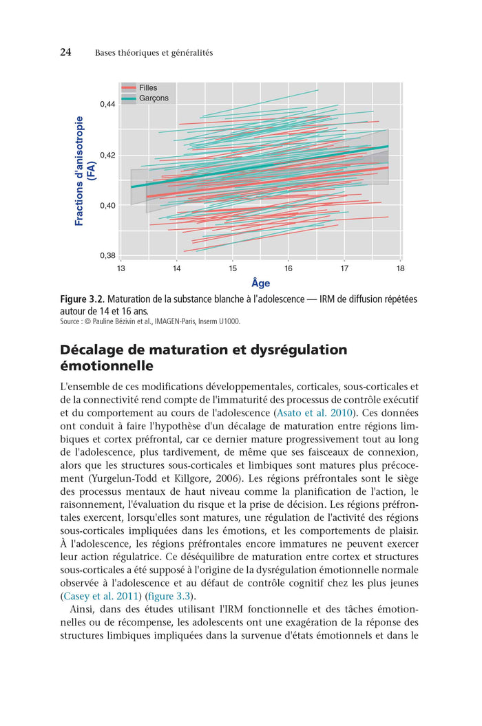 Adolescence et psychopathologie