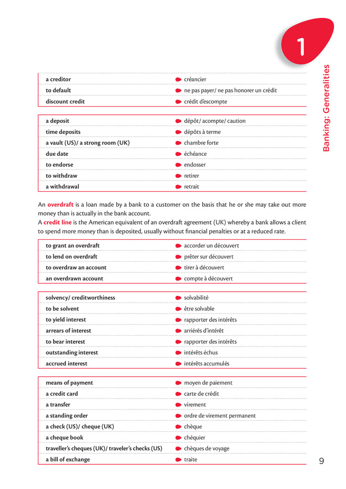 Anglais des affaires