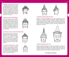 Guide du Routard Bangkok 2025/26