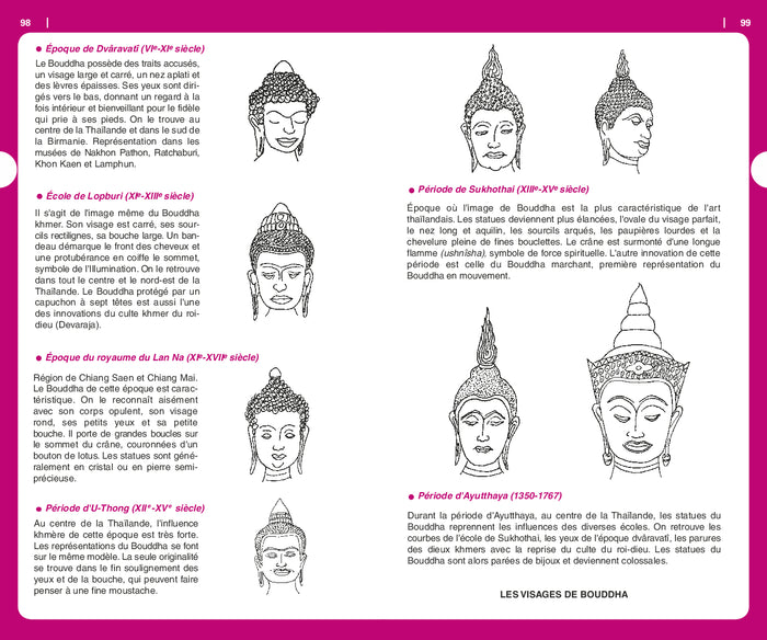 Guide du Routard Bangkok 2025/26