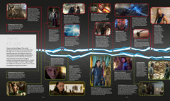 Timelines Marvel