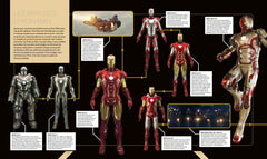 Timelines Marvel