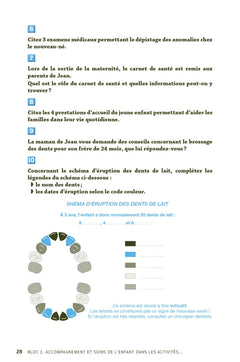 Validez votre DEAP
