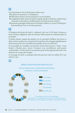 Validez votre DEAP